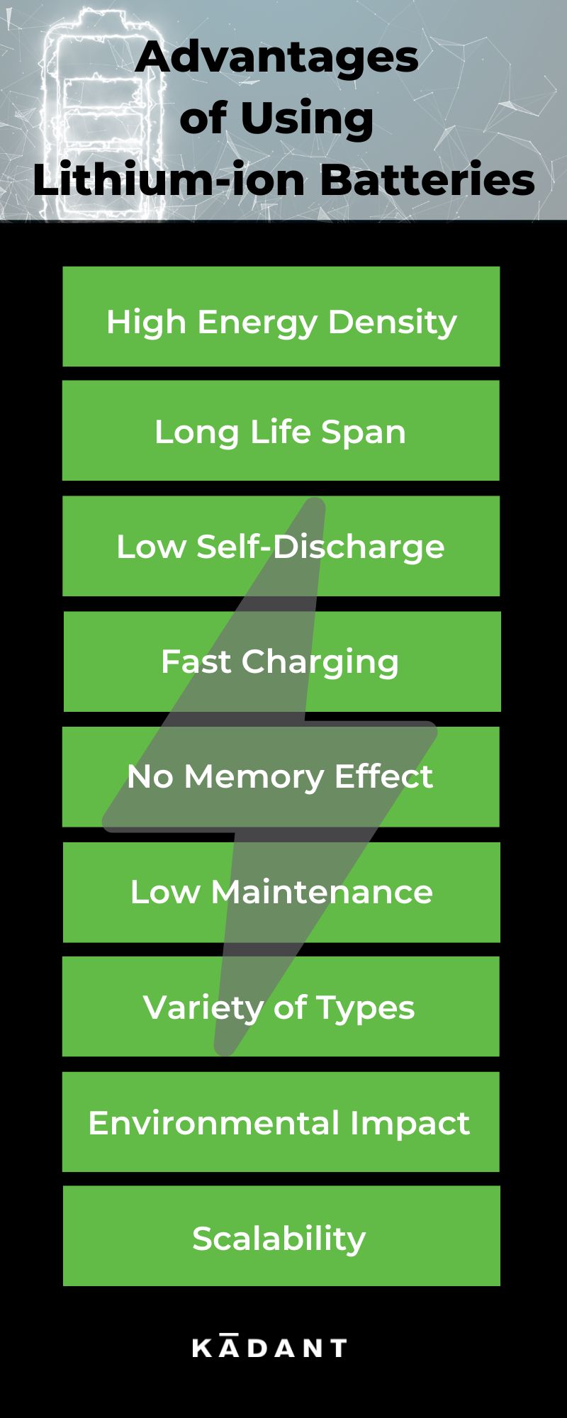 advantages of using lithium ion batteries