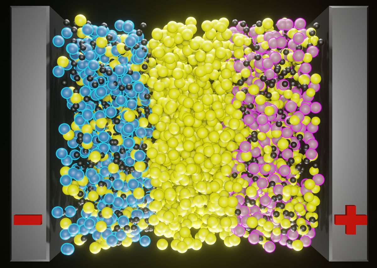 kithium batteries anode cathode illustration